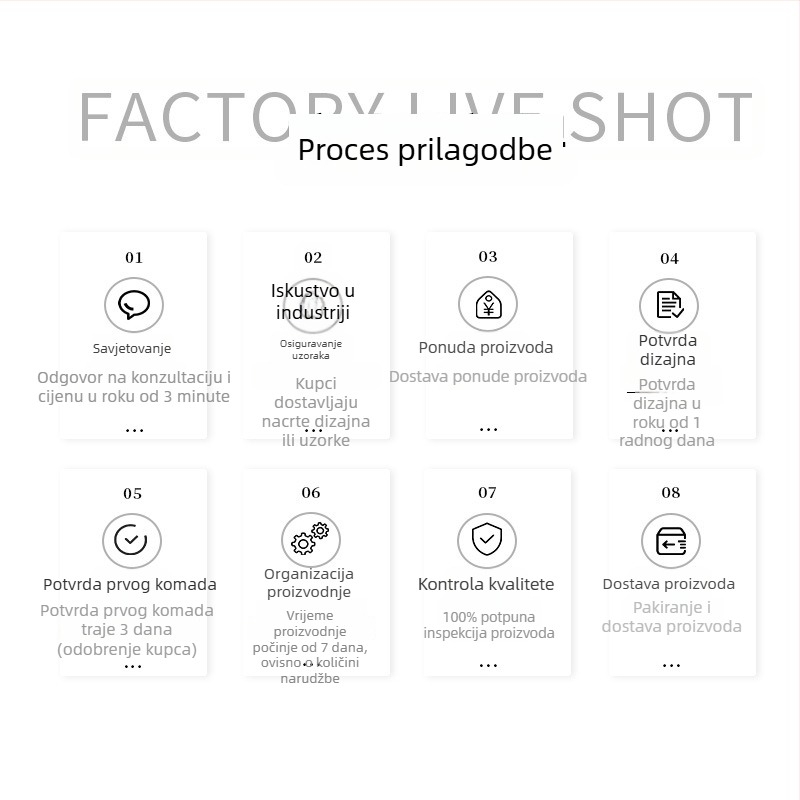 3D model zgrade – prilagođeni kristalni metalni ukras