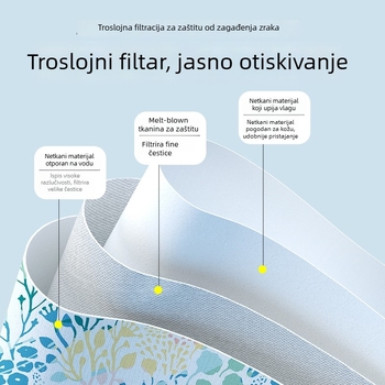 Jednokratna medicinska i kirurška maska s prilagođenim logom i tiskom teksta