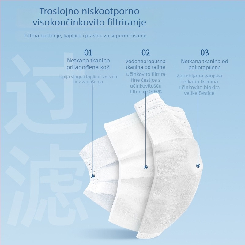 Sterilna medicinska kirurška maska, individualno pakirana, prozračna, jednokratna, trostruka zaštita