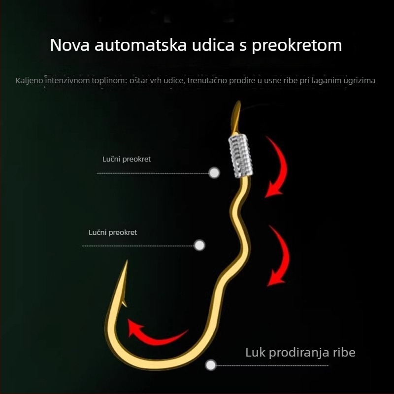 Anti-zamotavanje dvostruka udica s automatskim preokretom za ribolov šarana