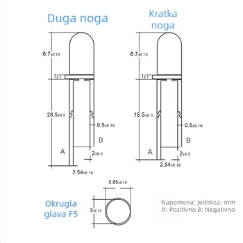 5 mm žuti LED indikator, izuzetno svijetao, za montažu kroz otvor