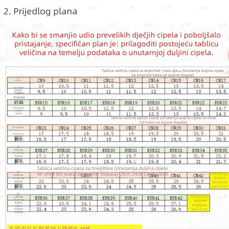 Dječje cipele u princeskom stilu s mašnicom, elastični slip-on, ravne cipele s lijepim cvjetnim uzorkom
