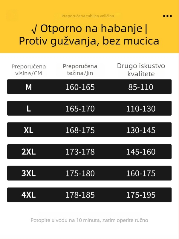 Muške hlače za proljeće i jesen, široke nogavice, labav kroj, trend jogger hlače za svakodnevnu uporabu