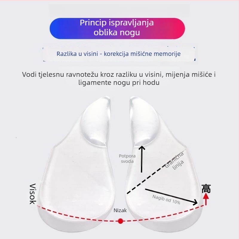 Gel ortopedska uloška za luk stopala s jastučićem za petu, O- i X-korekcija valgusa, mekani potporni luk