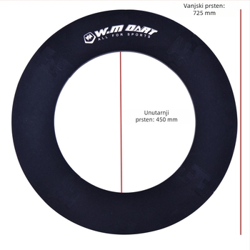 Zaštita zida za dartboard od EVA materijala, protuklizni zidni panel, univerzalna zaštita za dartboard za barove i klubove