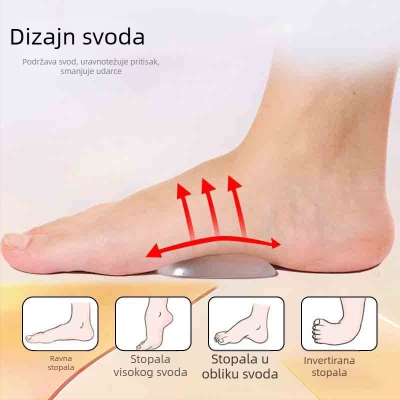 Ortopedski ulošci u obliku polumjeseca za plosko stopalo, podrška luka, unisex, jastučići za petu za ublažavanje tlaka
