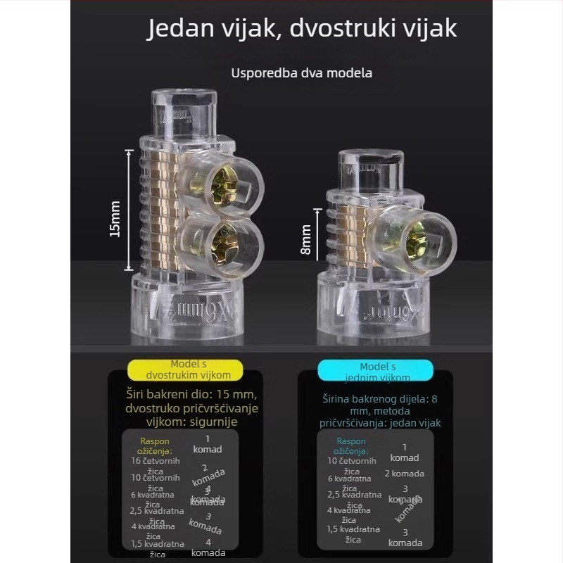 6/10 kvadratni vijčani crimp cap, visokoučinkoviti spoj i razdjelnik za paralelni vodič od čistog bakra