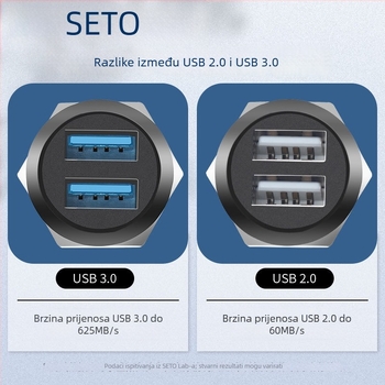 Shengtuo vijčani USB podatkovni modul 2.0/3.0, dvostruko spajanje za ormar s 86 pločama, USB priključak tipa C