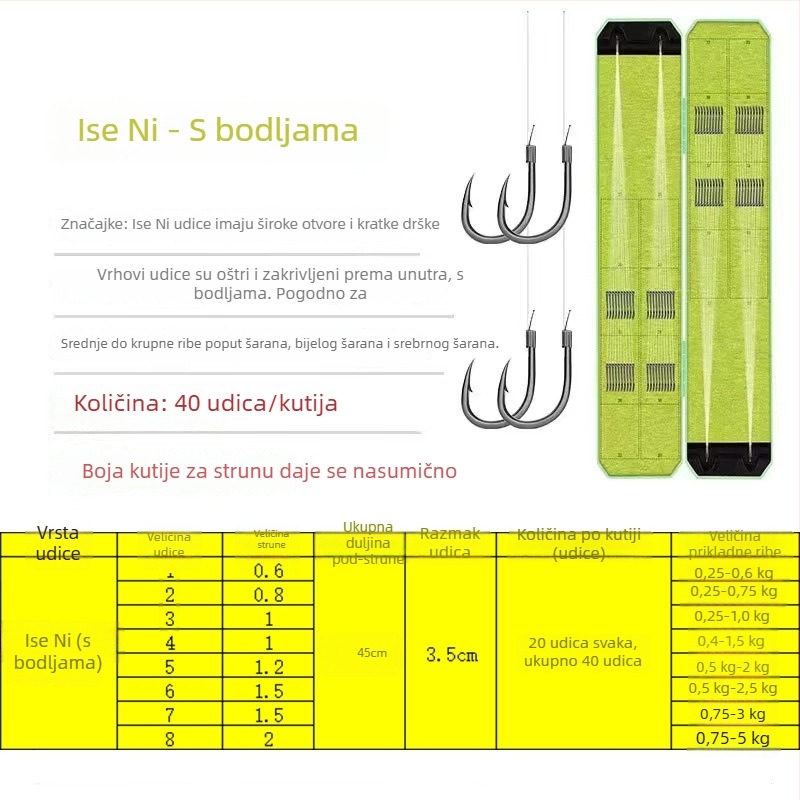 Kutija Ise-ni udica s dvostrukim udicama i spojnom linijom, protiv zaplitanja, spremna za upotrebu, 500 komada, za slatkovodni ribolov
