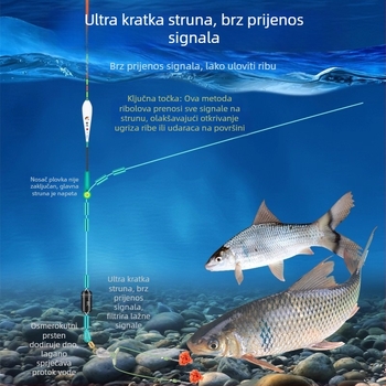 Dupla kuka, 8 cm, anti-zamotavanje, kuka s bodljama