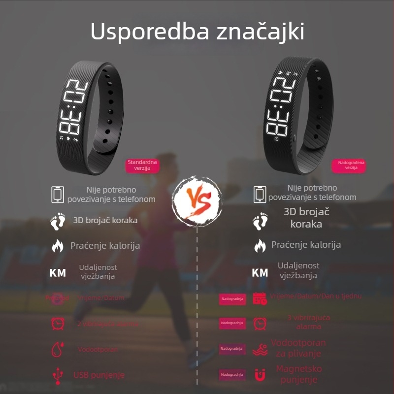 Vodootporan pametni sat učenicima, silikon remen, 50 m vodootpornost, vibracijski alarm, mjesečni prikaz