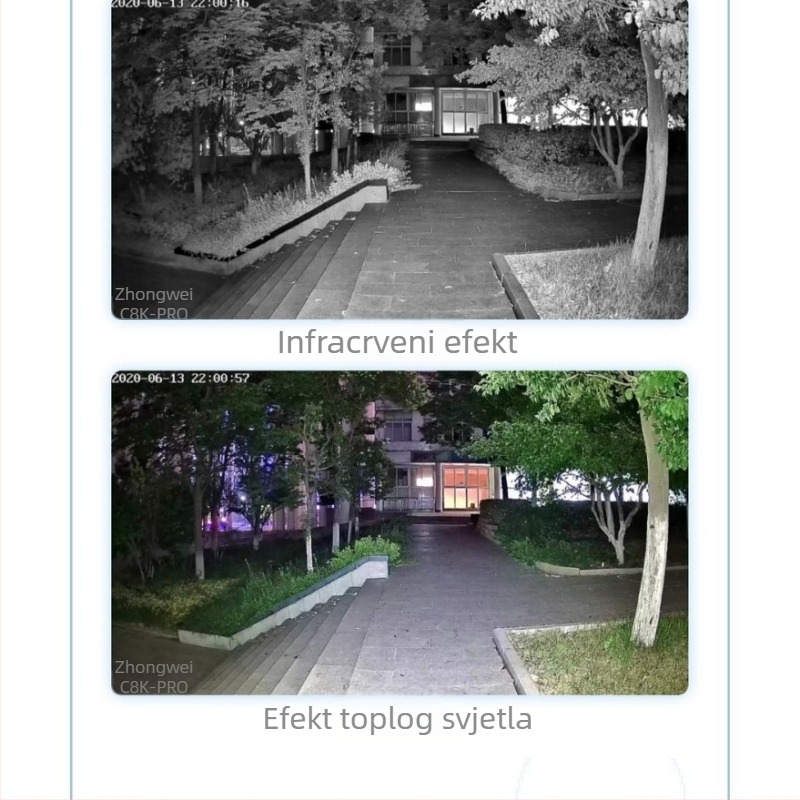 BK1H3D-FAM IP kamera za nadzor s dvostrukim osvjetljenjem, puna boja, 3.6 mm objektiv, 12V/POE, unutarnja i vanjska, IR 50 m, 0.001 lx