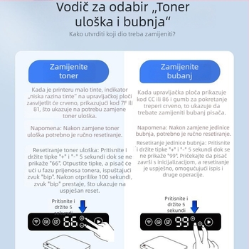 Color Grid toner kaseta i imaging bubanj za Huawei PixLab X1 B5 F-1500