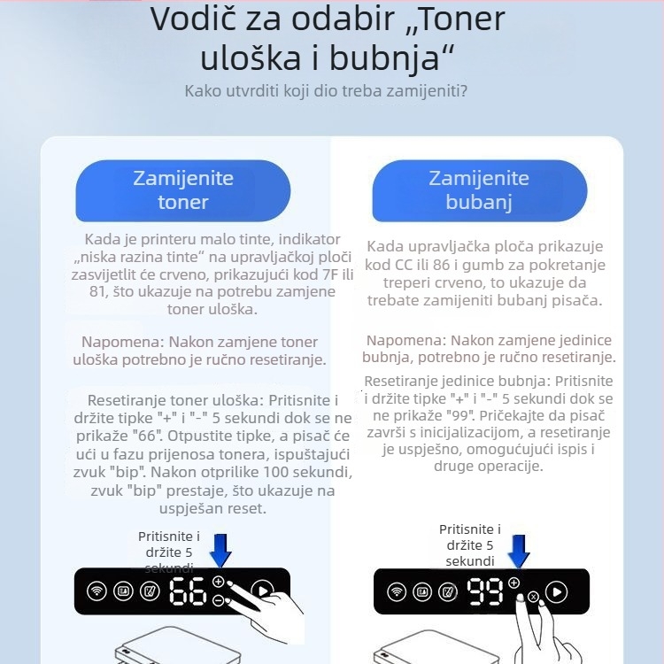 Color Grid toner kaseta i imaging bubanj za Huawei PixLab X1 B5 F-1500