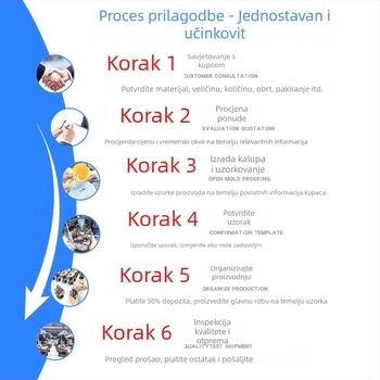 Prilagođene smolene figurice, mekane plastične figure djevojaka, ukrasi, anime figure iz kutije iznenađenja, ručno izrađeno