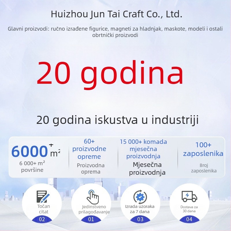 Prilagođene smolene figurice, mekane plastične figure djevojaka, ukrasi, anime figure iz kutije iznenađenja, ručno izrađeno