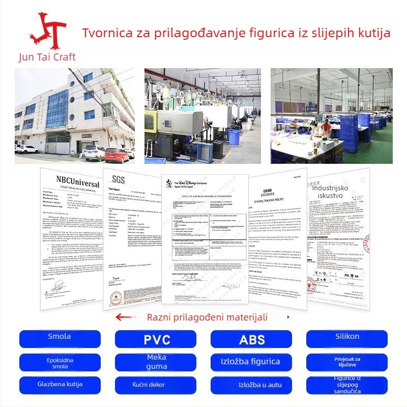Prilagođene smolene figurice, mekane plastične figure djevojaka, ukrasi, anime figure iz kutije iznenađenja, ručno izrađeno