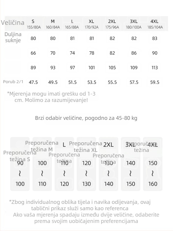 Ženska Lyocell-denim midi suknja sa stražnjim prorezom, visokim pojasom, vintage tijesnog kroja