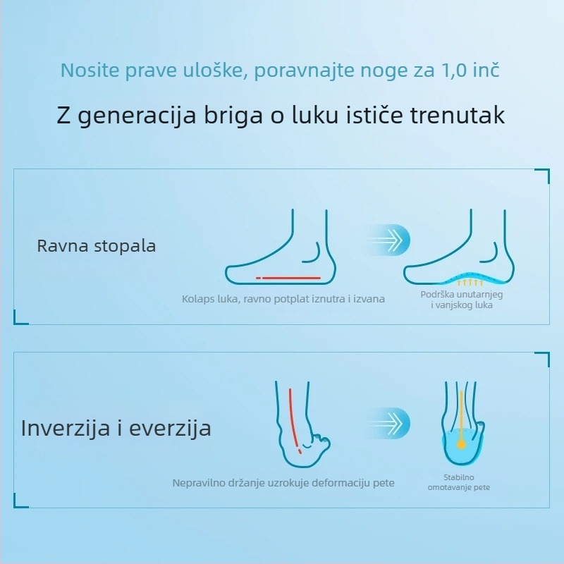 Uložci s potporom luka za cipele, sportski ulošci za povećanje visine, visokoelastični amortizirajući ulošci za žene i muškarce, za korekciju valgusnog oblika nogu
