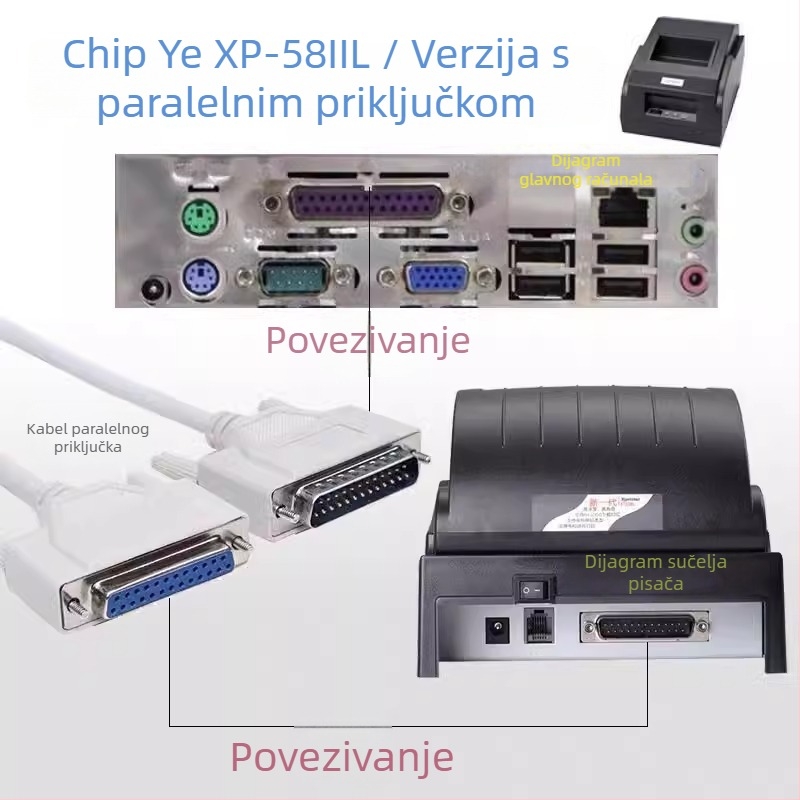 XP-58IIL Bluetooth termalni pisač računa za supermarkete, ugostiteljstvo i hotele