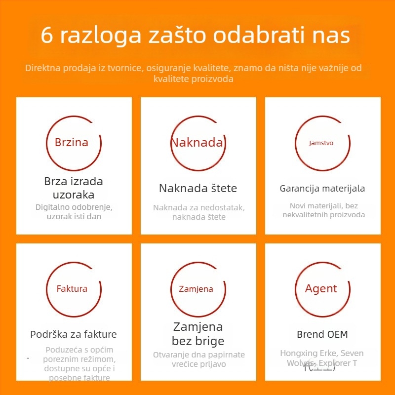 Prilagođeni držač kartice za sobu za hotele i B&B, držač kartica za kupovinu i članove poslovnog kluba, papirnati držač kartice