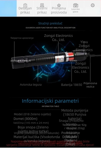 018 model: laserski pokazivač s jednim točkom i zelenom, crvenom, plavom i ljubičastom svjetlošću