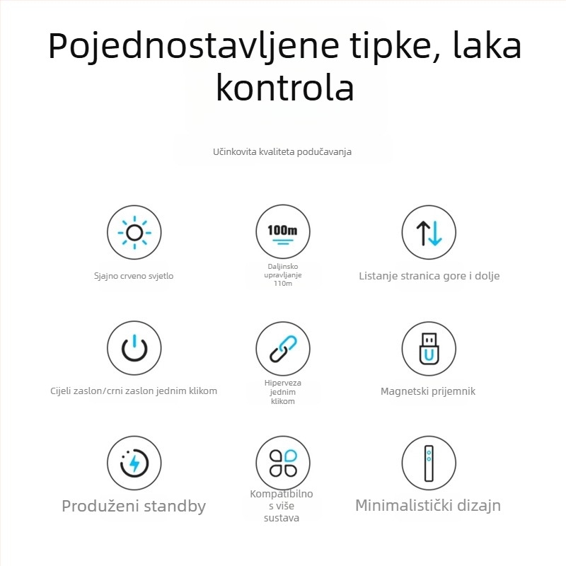 Novi punjivi višenamjenski pokazivač s laserskim pokazivačem za PPT i multimedijalnu nastavu, 2-u-1 pero za prebacivanje stranica za poslovne sastanke