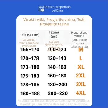 Muška dukserica bez kapulje, s okruglim izrezom, dugi rukav, blok boja, za proleće i jesen