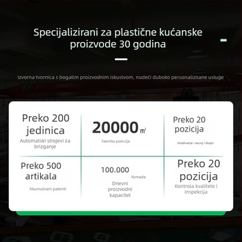 Nordijski minimalistički plastični kantu za smeće, kvadratnog oblika, bez poklopca, 12 L, za kućanstvo (kuhinja, kupaonica, spavaća soba, dnevni boravak)