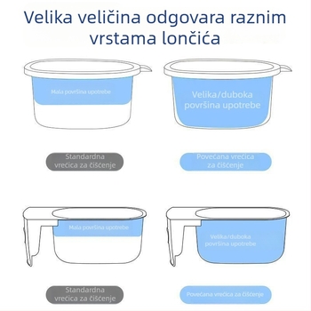 Jednokratne plastične vrećice za zaštitu poklopca WC-a za bebe i djecu