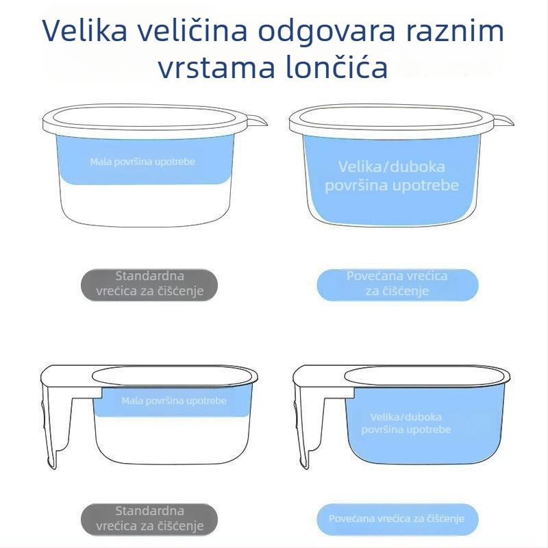 Jednokratne plastične vrećice za zaštitu poklopca WC-a za bebe i djecu
