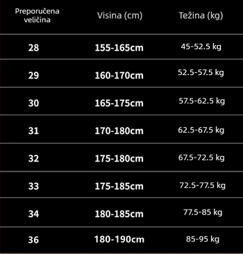 Muške traperice s izrezanim patchworkom i harém stilom, udobne ravne nogavice, denim