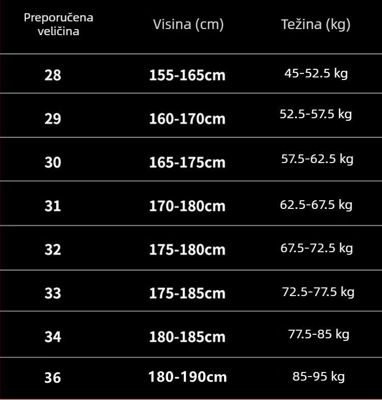 Muške traperice s izrezanim patchworkom i harém stilom, udobne ravne nogavice, denim