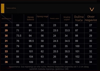 Muške traperice slim-fit s elastinom, korejski stil, vrhunska moda, straight leg, jesen-zima 2025