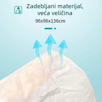 Medicinski trokutasti zavoj i paket prve pomoći s edukacijskim zavojem i fiksnom šinom za vanjske hitne situacije