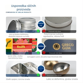 Prilagodljiva metalna kutija za čaj s okruglim poklopom, limena kutija za zrna kave ili mljevenu kavu