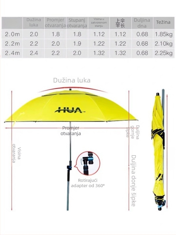 Huashi Zhanlu ribarski kišobran, dvostruko slojevita crna prevlaka, vanjski ribarski kišobran, zaštita od sunca i kiše, ojačan, velik, 2.2–2.4 m