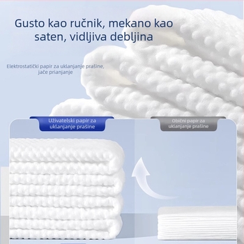 Xiangjia Mei plosnati mop za strop, elektrostatsko uklanjanje prašine, zamjenjiva krpa, krpa za čišćenje, uklanjanje mrlja, apsorpcija vode, pranje bez ruku