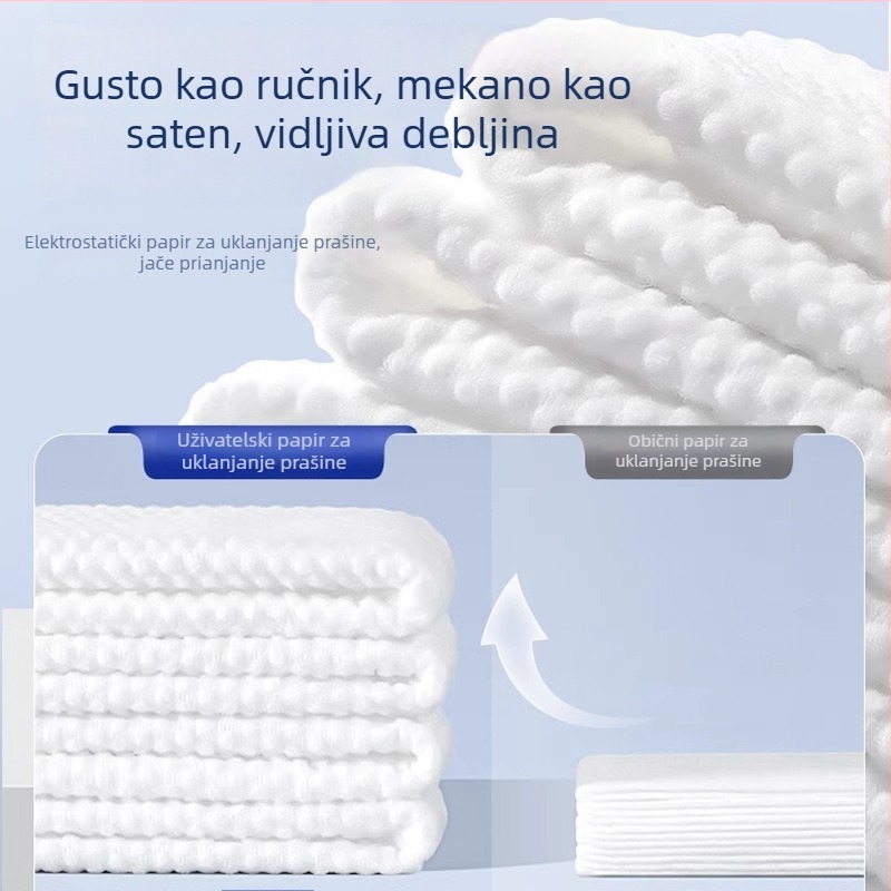 Xiangjia Mei plosnati mop za strop, elektrostatsko uklanjanje prašine, zamjenjiva krpa, krpa za čišćenje, uklanjanje mrlja, apsorpcija vode, pranje bez ruku