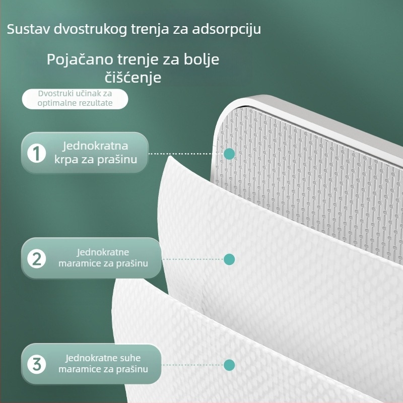 Elektrostatični list za uklanjanje prašine za lagani mop, bez pranja, jednokratna vlažna krpa za kućno čišćenje