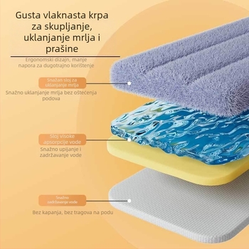 Ploški mop s titanskim kristalom, teleskopskom drškom 145 cm, mikrovlakno