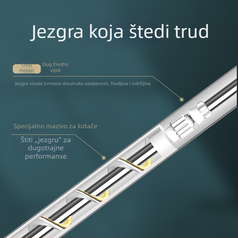Raztegnuta šipka za mop od nehrđajućeg čelika sa kopčom — ergonomsko ručno pritiskanje, ušteda napora, izdržljiv univerzalni dodatak mopovima