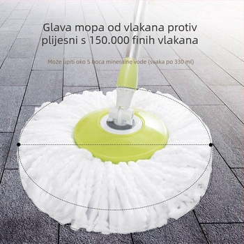 Univerzalna rotirajuća zamjenska glava za mop, debela upijajuća glava, okrugla glava za mop, pamučna glava za pod