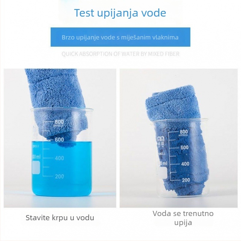 Zamjenski plohi mop krpa za kućnu upotrebu, preklopna donja pločica s manžetom, koralni pliš mikrovlakna glava za prašinu