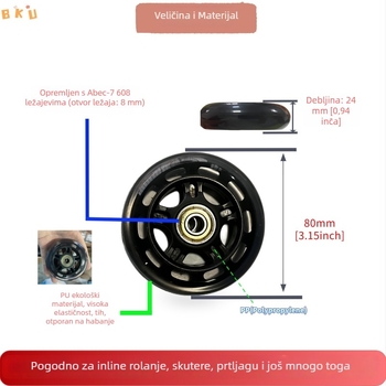 80mm PU kotači – 2-komadni set za rolanje, dječja kolica, namještaj, medicinske torbe i uredske stolice