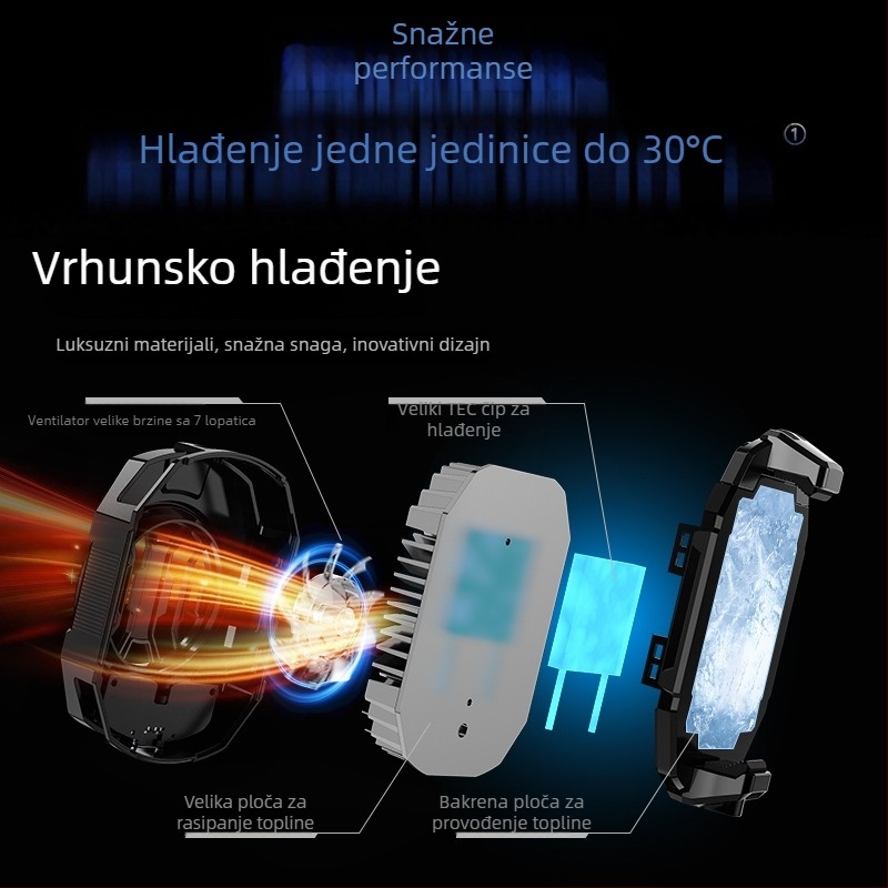 S28 hladnjak za mobitel s trostupanjskim digitalnim zaslonom, verzija s ledenim hlađenjem, RGB dvostruki poluvodički klips