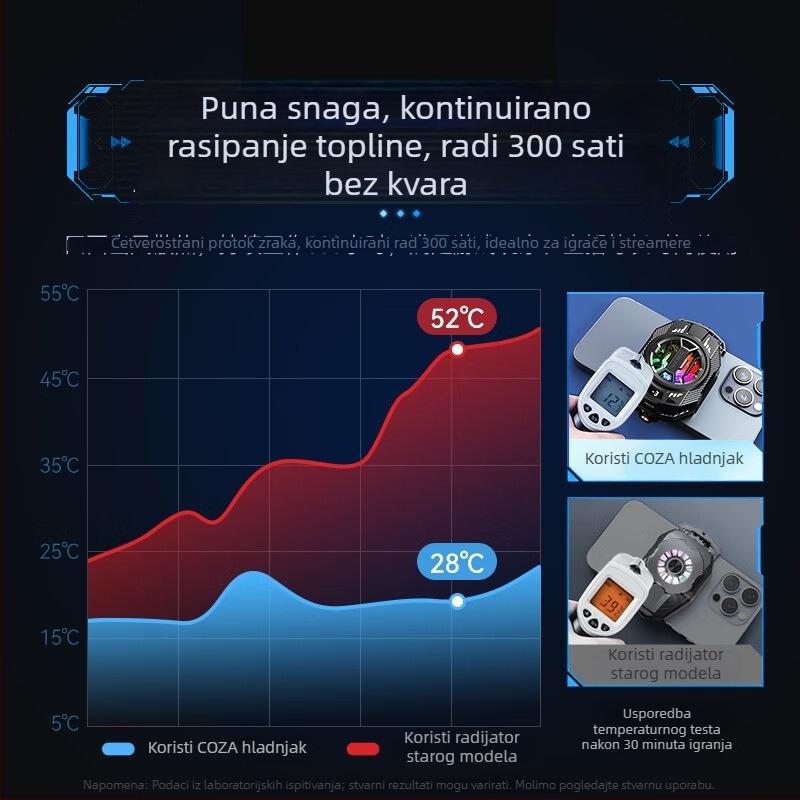 S28 hladnjak za mobitel s trostupanjskim digitalnim zaslonom, verzija s ledenim hlađenjem, RGB dvostruki poluvodički klips