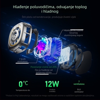 PLEXTONE Puji EX2 Ultra prenosni magnetski stražnji klip RGB poluvodički hladnjak za mobitele