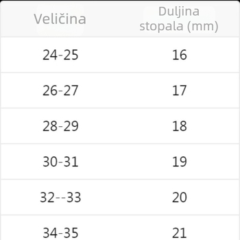 Slatke unisex sandale za roditelje i djecu, s zatvorenim nosom, smeđi platneni gornji dio s prorezima, mekana potplat, protuklizne, plažne sandale
