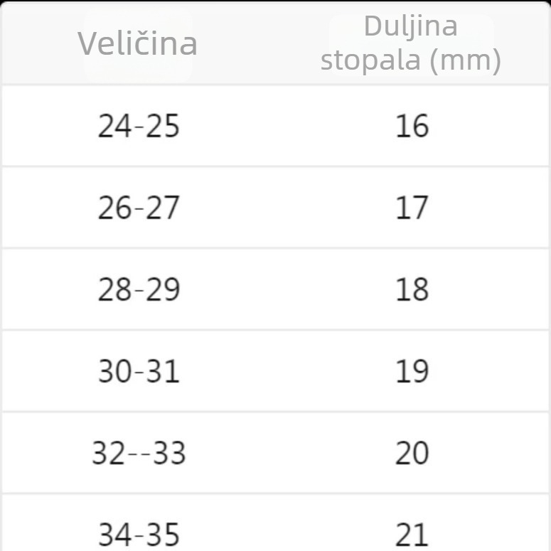 Slatke unisex sandale za roditelje i djecu, s zatvorenim nosom, smeđi platneni gornji dio s prorezima, mekana potplat, protuklizne, plažne sandale